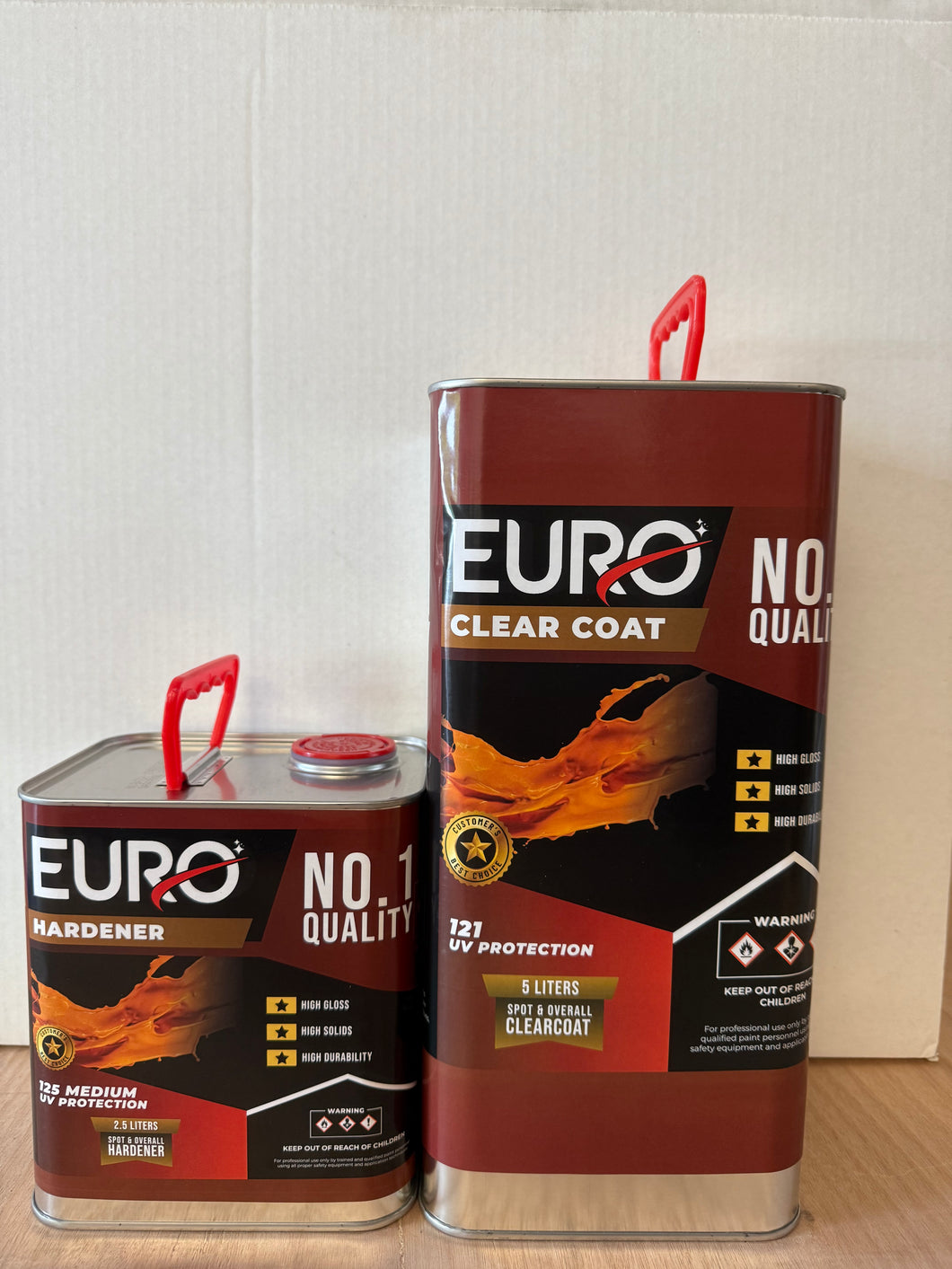 European High Gloss 50% Solids 2:1 Mix 7.5L German UV 4.2 VOC 121