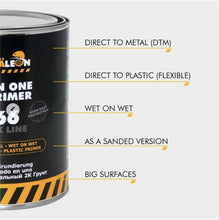 Load image into Gallery viewer, 466 2K DTM Primer Sealer 1 Quart GREY or WHITE 4:1 Mix + 266 Hardener Kit 4.5 VOC