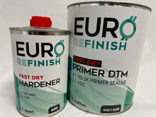 Load image into Gallery viewer, Turbo Fast Dry DTM 4:1 HS 2K Primer Sealer GREY 1 Gallon +Hardener 1Quart FREE SHIPPING!