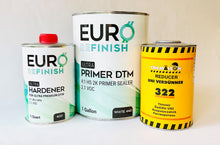 Load image into Gallery viewer, EURO 2K DTM HS Primer Sealer 1 Gallon Kit 2.1 VOC 4:1 Mix &amp; EURO Hardener 1 Quart + Reducer 1 Liter